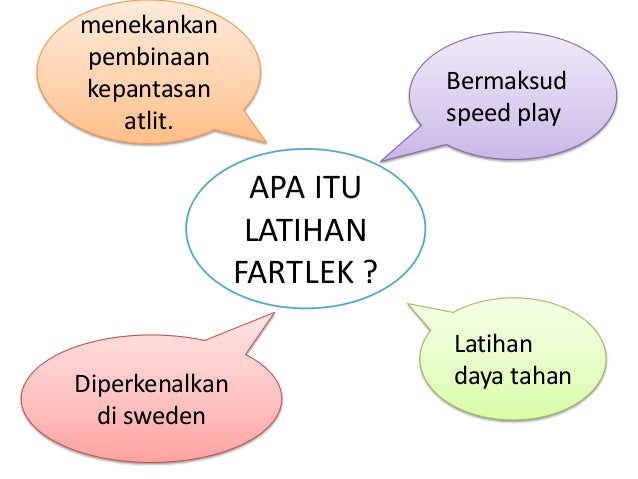 latihan fartlek